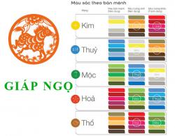 Tuổi Giáp Ngọ hợp với màu gì và kỵ màu sắc nào nhất ?