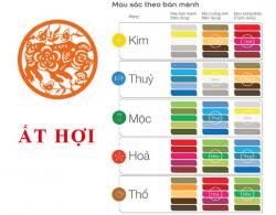 Tuổi Ất Hợi hợp với màu gì và kỵ màu sắc nào nhất ?