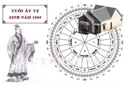 Tuổi Ất Tỵ hợp với hướng nào, làm nhà hướng nào theo phong thuỷ