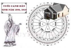 Tuổi Canh Dần hợp hướng nào, làm nhà hướng nào theo phong thuỷ
