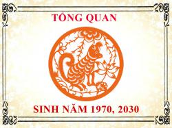 Sinh năm 1970 mệnh gì, tuổi gì và hợp màu gì?
