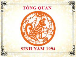 Sinh năm 1994 mệnh gì, tuổi gì và hợp màu gì?