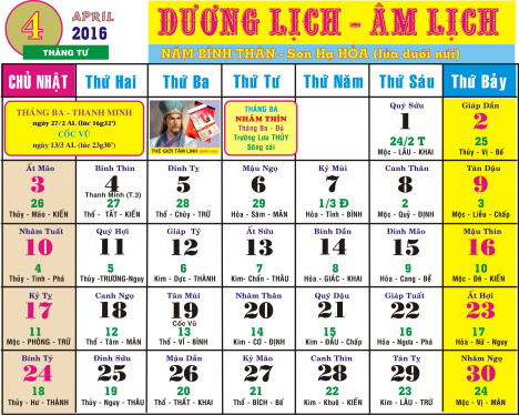 Tử vi 12 con giáp tháng 03/2016 âm lịch