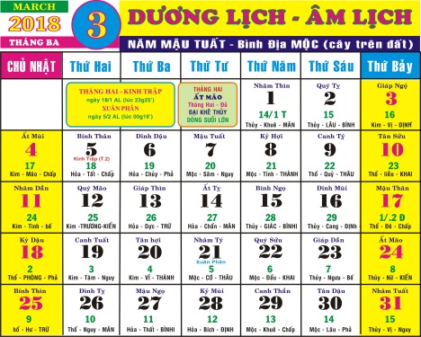 Tử vi 12 con giáp tháng 3 năm 2018