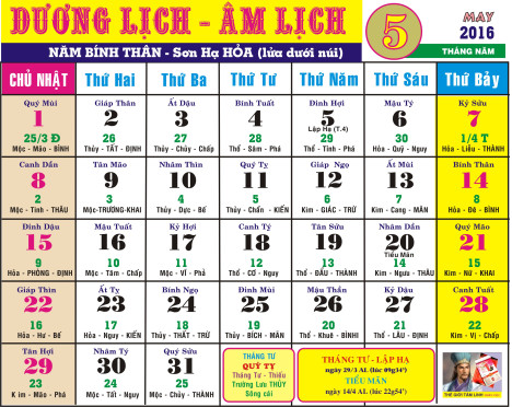 Tử vi 12 con giáp tháng 04/2016 âm lịch