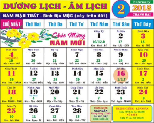 Tử vi 12 con giáp tháng 2 năm 2018